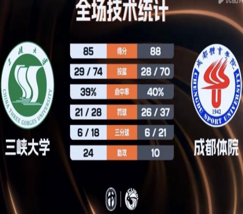 下赛季英超,官方用球将,由彪马供应,凯发娱乐,在线娱乐,真人游戏,线上娱乐,凯发娱乐平台,休闲游戏,娱乐网站,游戏攻略,高奖金,安全可靠