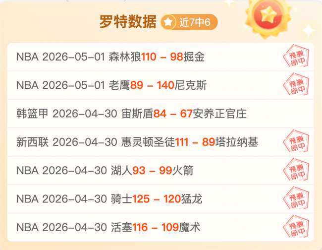 朱辰杰,吊射,失误,凯发娱乐,在线娱乐,真人游戏,线上娱乐,凯发娱乐平台,休闲游戏,娱乐网站,游戏攻略,高奖金,安全可靠