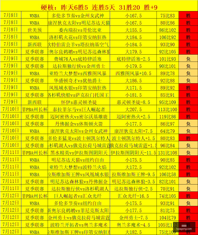凯发娱乐,在线娱乐,真人游戏,凯发娱乐,在线娱乐,真人游戏,线上娱乐,凯发娱乐平台,休闲游戏,娱乐网站,游戏攻略,高奖金,安全可靠
