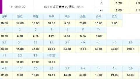 76人球衣詹姆斯费城23号球衣制作全过程大曝光，你入手了吗